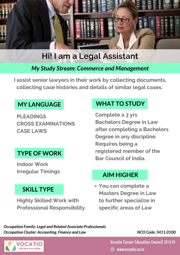 Legal Assistant